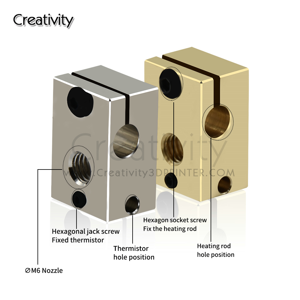 Verwarmde blok sok van geplate - 3D Printing Titanium recensie en prijs