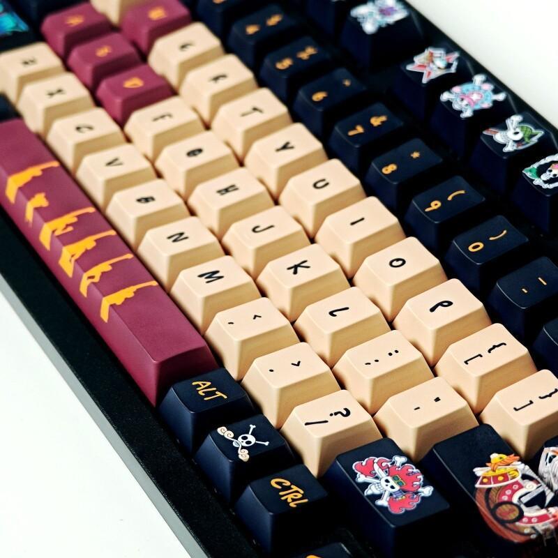 BANDAI One Piece Monkey D. Luf - 3D Printing Keyboard recensie en prijs