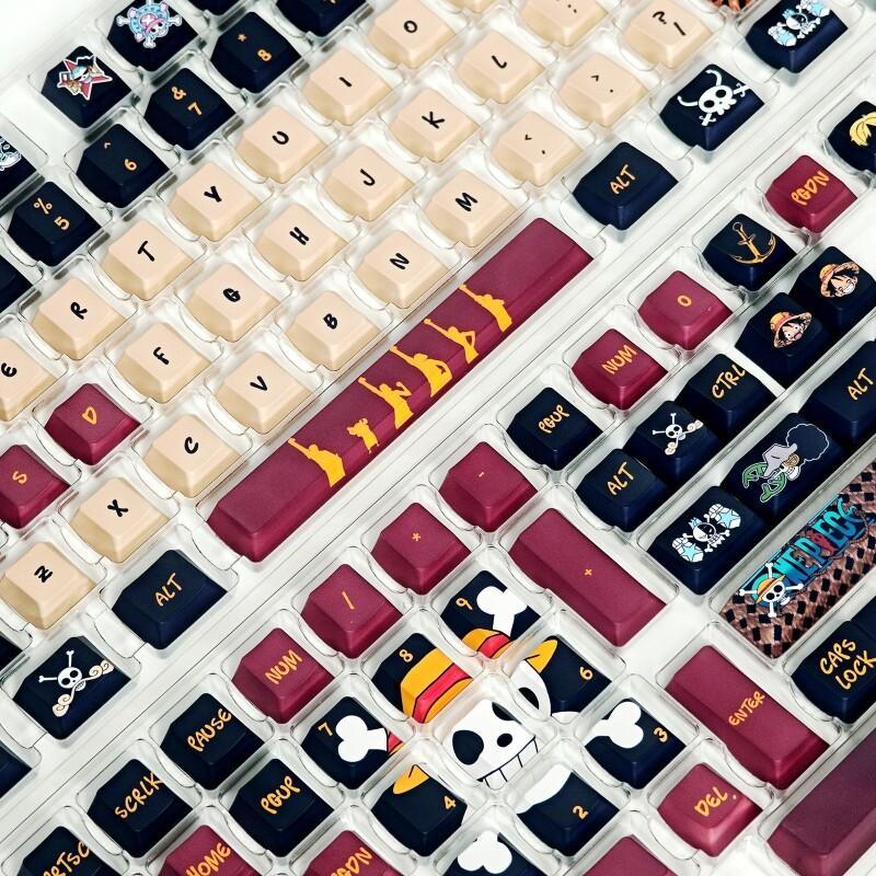 BANDAI One Piece Monkey D. Luf - 3D Printing Keyboard recensie en prijs