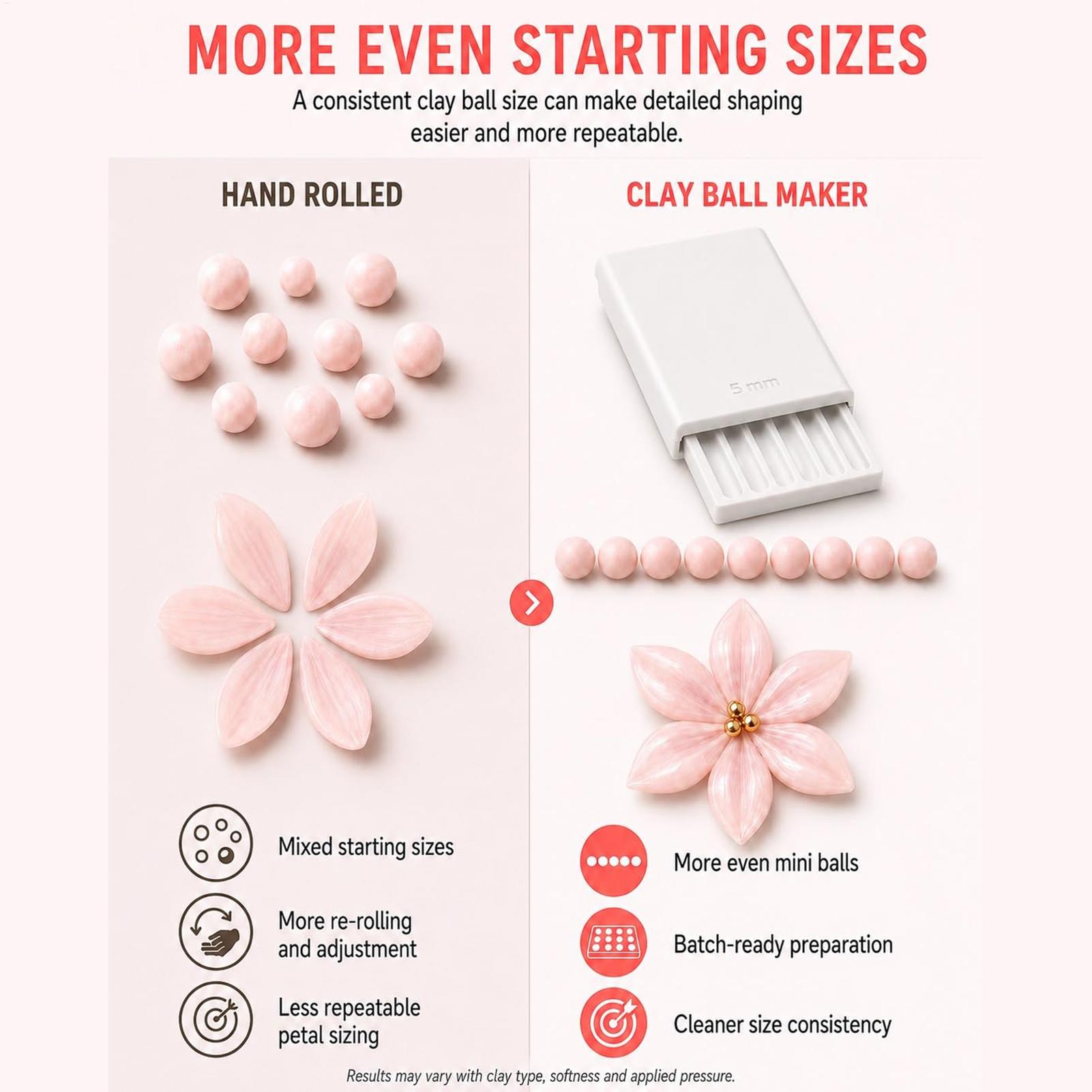 DIY 2mm 3mm 4mm 5mm Sieraden m - 3D Printing Jewelry recensie en prijs